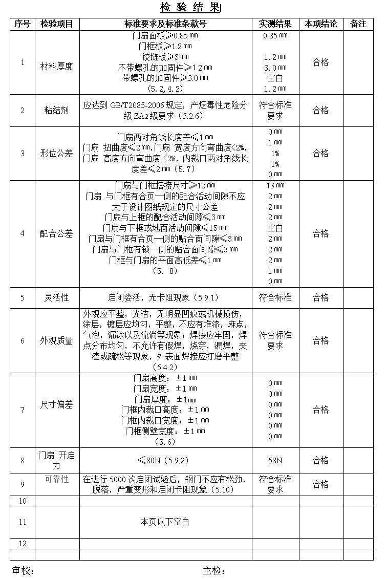 净化钢制门厂家批发价格